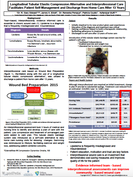 SAWC-poster-interprofessional-care-EdemaWear-thumbnail